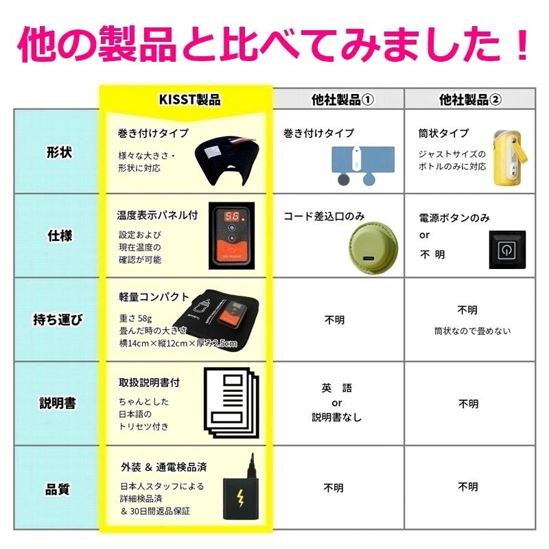 哺乳瓶ウォーマー USB ミルクウォーマー ボトルウォーマー 保温 ポーチ ケース カバー 日本国内検品済商品 メール便送料無料 ja040 KISST |  | 06