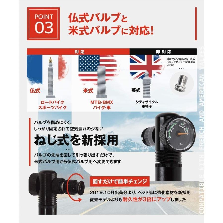 landcast ロードバイク 自転車 空気入れ 300psi ゲージ付き 携帯ポンプ
