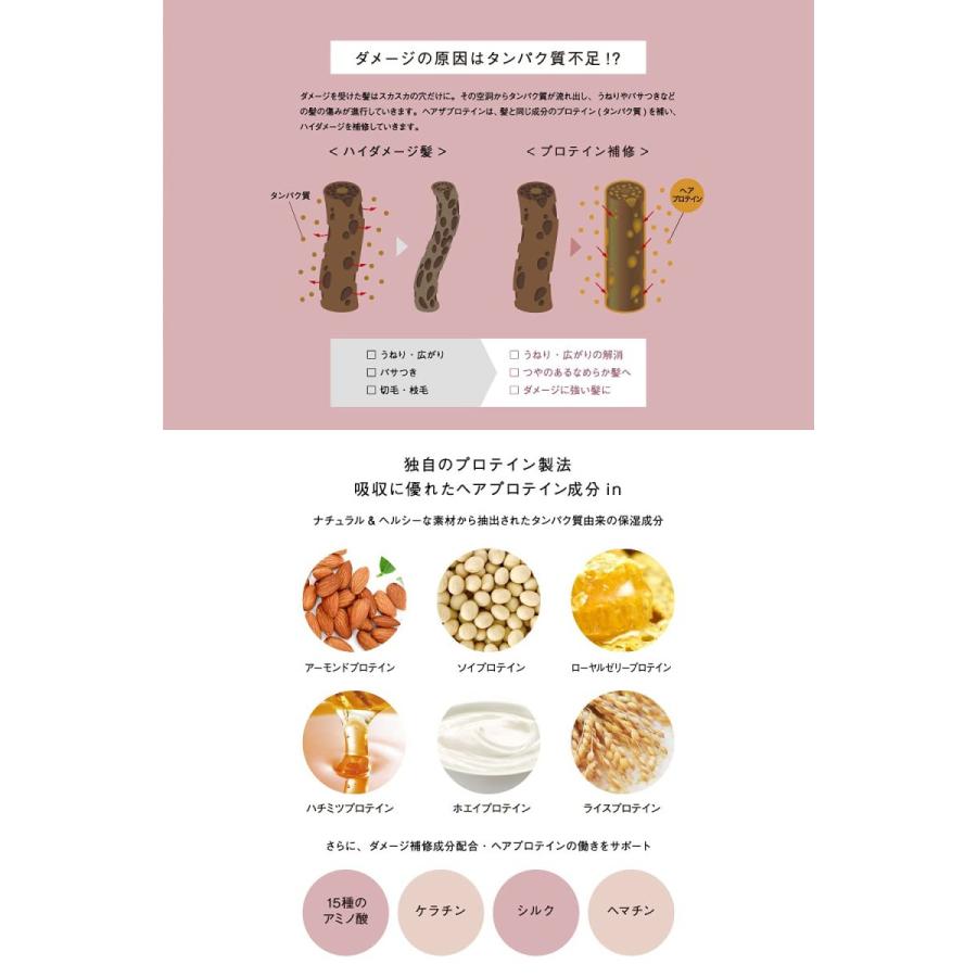 新品HAIR THE PROTEIN詰め替えシャンプー、コンディショナーセット HAIR The PROTEIN ヘアザプロテイン シャンプー