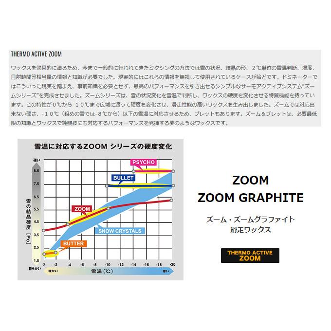 DOMINATOR(ドミネーター）ZOOM 100g  滑走ワックス｜rsports1｜02