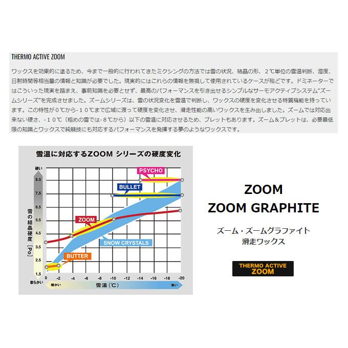 DOMINATOR DOMINATOR(ドミネーター）ZOOM GRAPHITE 100g 滑走