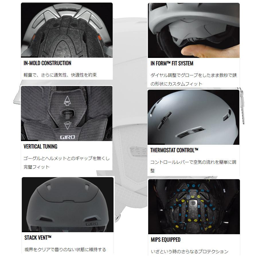 GIRO ジロ NEO MIPS ネオ ミップス Matte Harbor Blue アジア GIRO ジロ NEO MIPS ネオ ミップス Matte Harbor Blue アジア