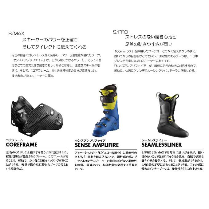 SALOMON SALOMON(サロモン) S/MAX 100 Black/Red/Wh (L41142500 SALOMON SALOMON(サロモン) S/MAX 100 Black/Red/Wh (L41142500
