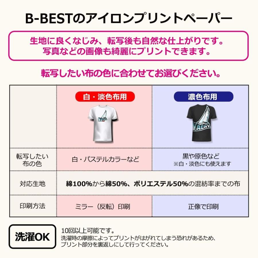 B-BEST アイロンプリントシート 転写シート インクジェットプリンタ