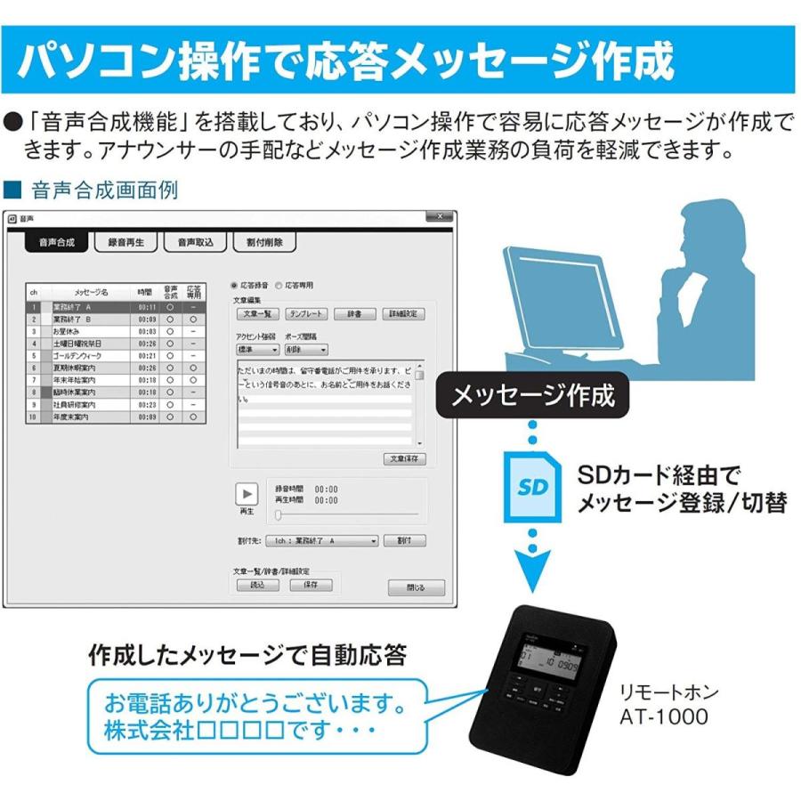 タカコム TAKACOM 留守番電話装置 リモートホン AT-1000 TAKACOM 留守番電話装置 リモートホン AT