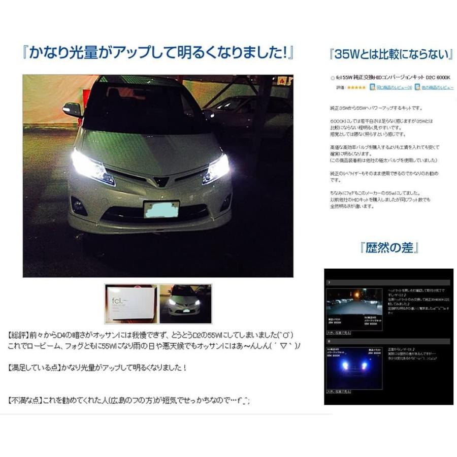 fcl.(エフシーエル) 55W D2S/D4S 純正交換HIDコンバージョンキット