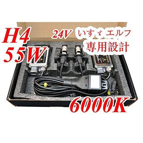 【即日発送】 MIV0RHHE8F2 型番:MIV0RHHE8F2