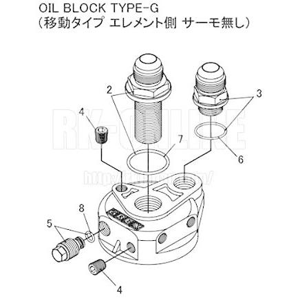 トラスト GReddy オイルクーラー用リペアパーツ オイルブロック トラスト GReddy オイルクーラー用リペアパーツ オイルブロック