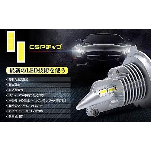 LUMILIGHT バイク用 LEDヘッドライト H4Hi/Lo ファンレス20W 新車検対応 車対応 6000LM 12V/24V車対応(｜rtier-shop｜04