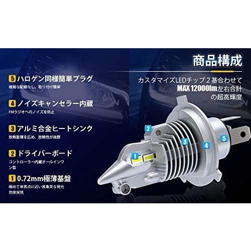 LUMILIGHT バイク用 LEDヘッドライト H4Hi/Lo ファンレス20W 新車検対応 車対応 6000LM 12V/24V車対応(｜rtier-shop｜10