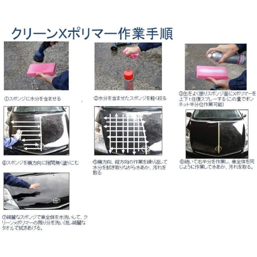 ロイヤル化学研究所 クリーンX-ポリマー : Rtier-Shop - 通販 - Yahoo