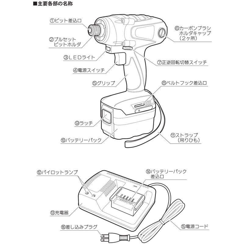 パオック(PAOCK) 充電式インパクトドライバー 12V共通バッテリー パオック(PAOCK) 充電式インパクトドライバー 12V共通バッテリー