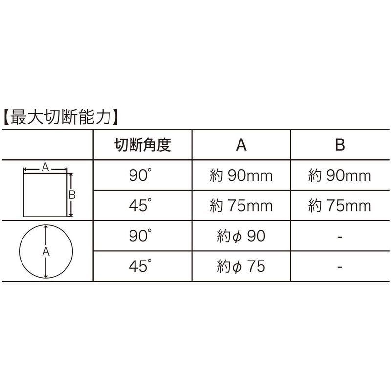 パオック(PAOCK) AXPRO(アクスプロ) 高速切断機 CS-305｜rtier-shop｜03