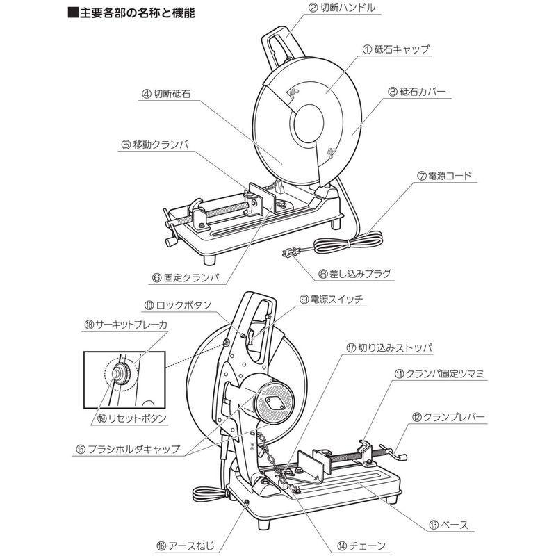 パオック(PAOCK) AXPRO(アクスプロ) 高速切断機 CS-305｜rtier-shop｜07