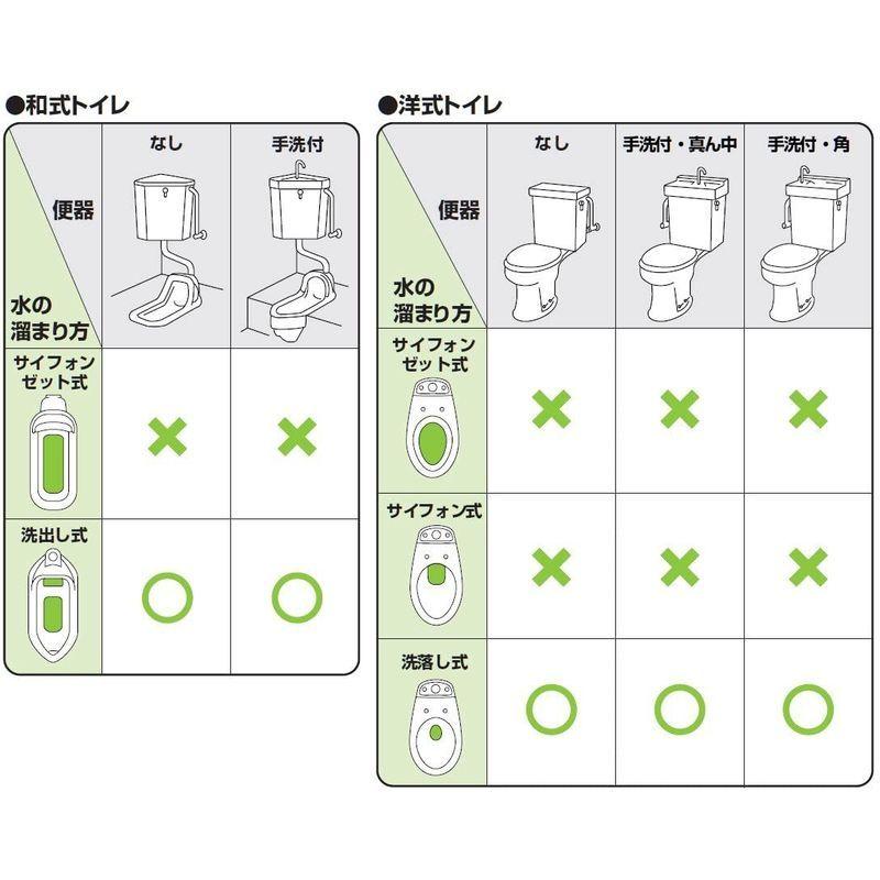 SANEI トイレ部品 ロータンクボールタップ 洗い落とし式便器用 SANEI トイレ部品 ロータンクボールタップ 洗い落とし式便器用
