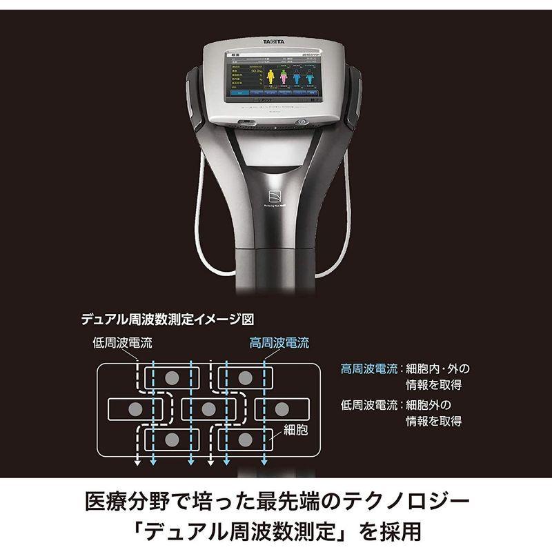 タニタ 体組成計 スマホ 50g 日本製 ホワイト RD-907 WH 医療分野の