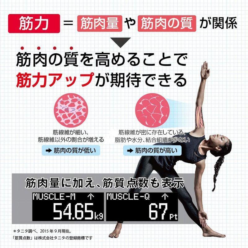 タニタ 体組成計 スマホ 50g 日本製 ホワイト RD-907 WH 医療分野の