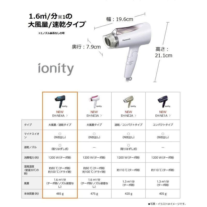 パナソニック ヘアドライヤー イオニティ ブラウン調 EH-NE4A-T パナソニック ヘアドライヤー イオニティ ブラウン調 EH-NE4A-T