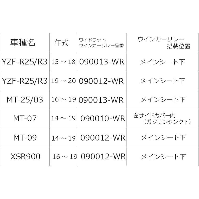 ポッシュ(POSH) ウインカー LEDコンバージョンキット シーケンシャルウインカー ヤマハ純正タイプ 2個入り リレー無し オレンジレンの画像