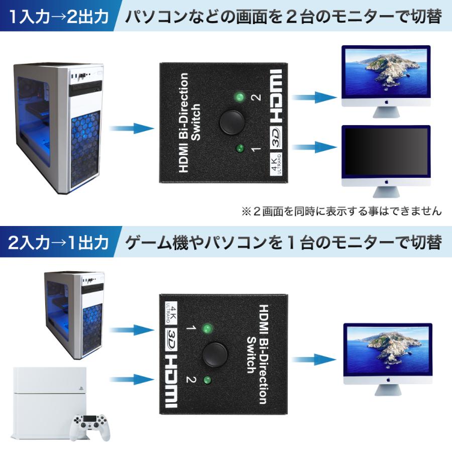HDMI 切替器 分配器 2出力 1入力 2入力 1出力 スプリッター セレクター スイッチャー 4k 切り替え モニター zs2001 |  | 02