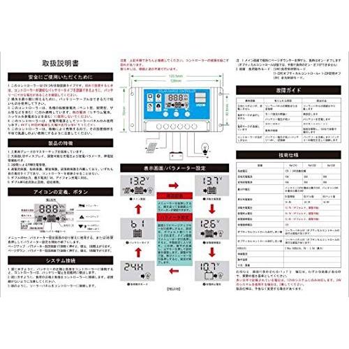スプレンノ 50w 単結晶 ソーラーパネル 薄型 軽量 曲げれる 太陽光発電 コントローラー S 0409 Sawa Z 通販 Yahoo ショッピング