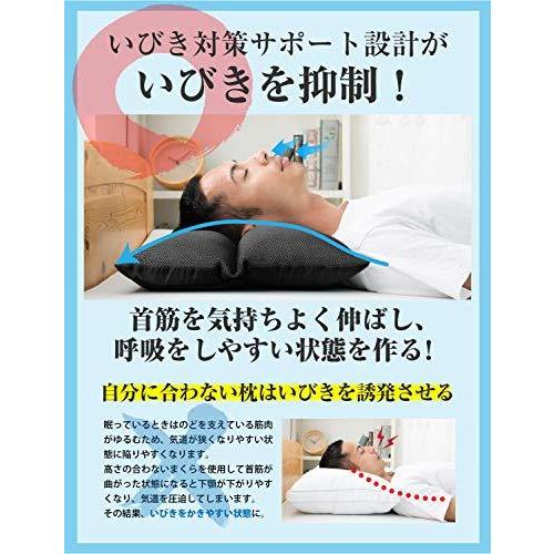 気道を広げ鼻呼吸を促す いびき防止 枕 高さ調整 抗菌防臭 パイプ 鼾 イビキ 対策 解消 丸洗い 通気性 無呼吸症候群 軽減 S 2104 Sawa Z 通販 Yahoo ショッピング