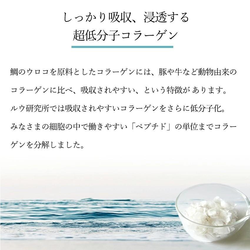 ノンシリコン 低刺激collagen アミノ酸 コラーゲン シャンプー  RUKEN 400ml　ヘアケア　コラーゲンシャンプー | RUKEN | 04