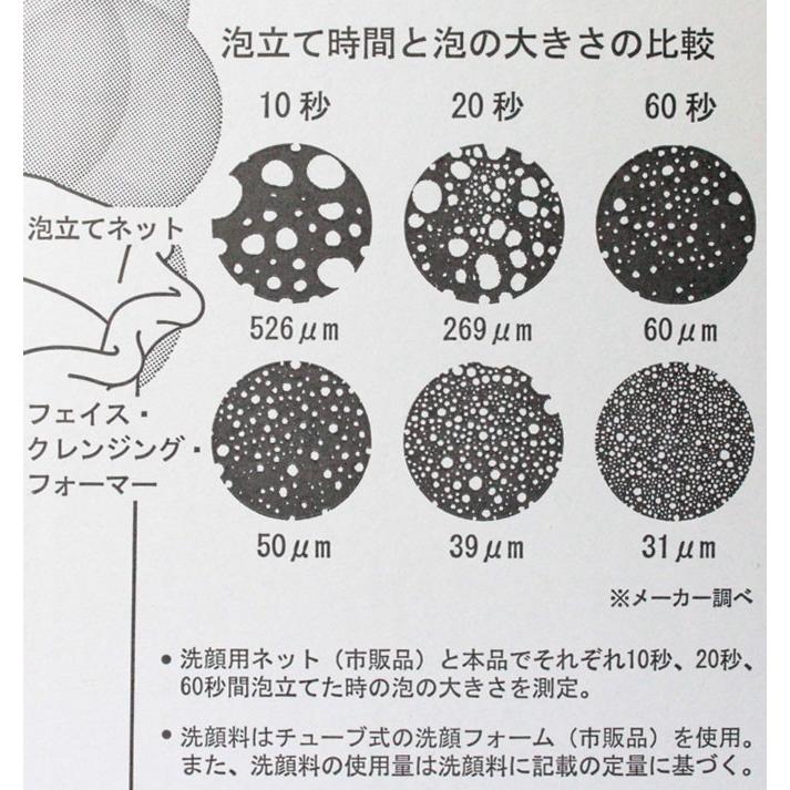 フェイスクレンジングフォーマー マイクロバブルフォーマー あわわ