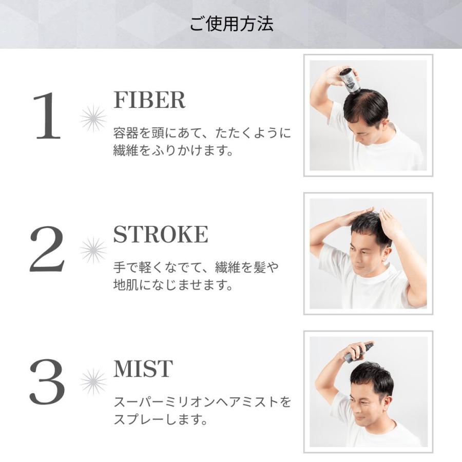 スーパーミリオンヘアー 20g ルアン 公式 薄毛隠し 白髪隠し 男性 女性
