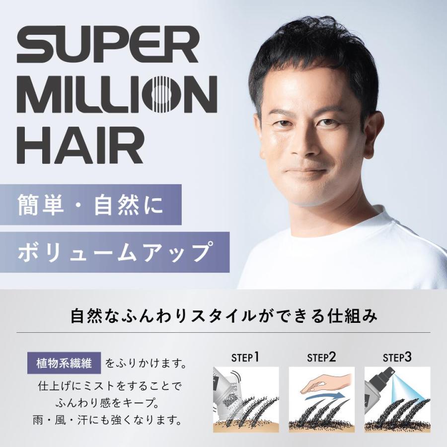 【新品未開封】ルアン株式会社　薄毛カバー　スーパーミリオンヘアー 20g ×5点 スーパーミリオンヘアー 20g ルアン 公式 薄毛隠し 白髪隠し 男性 女性
