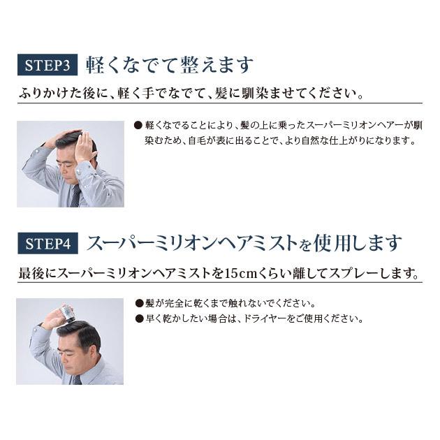 スーパーミリオンヘアー 30g ルアン 公式 薄毛隠し 白髪隠し スーパーミリオンヘアー 30g ルアン 公式 薄毛隠し 白髪隠し