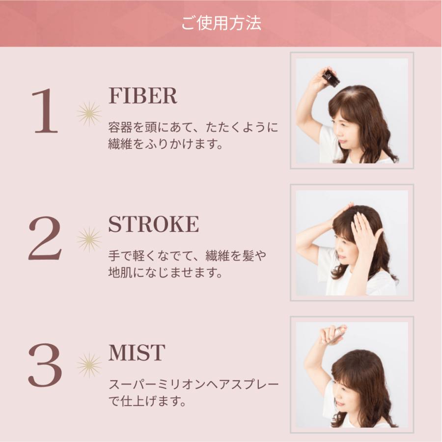 スーパーミリオンヘアー レディースセット 10g+スプレー35g ルアン