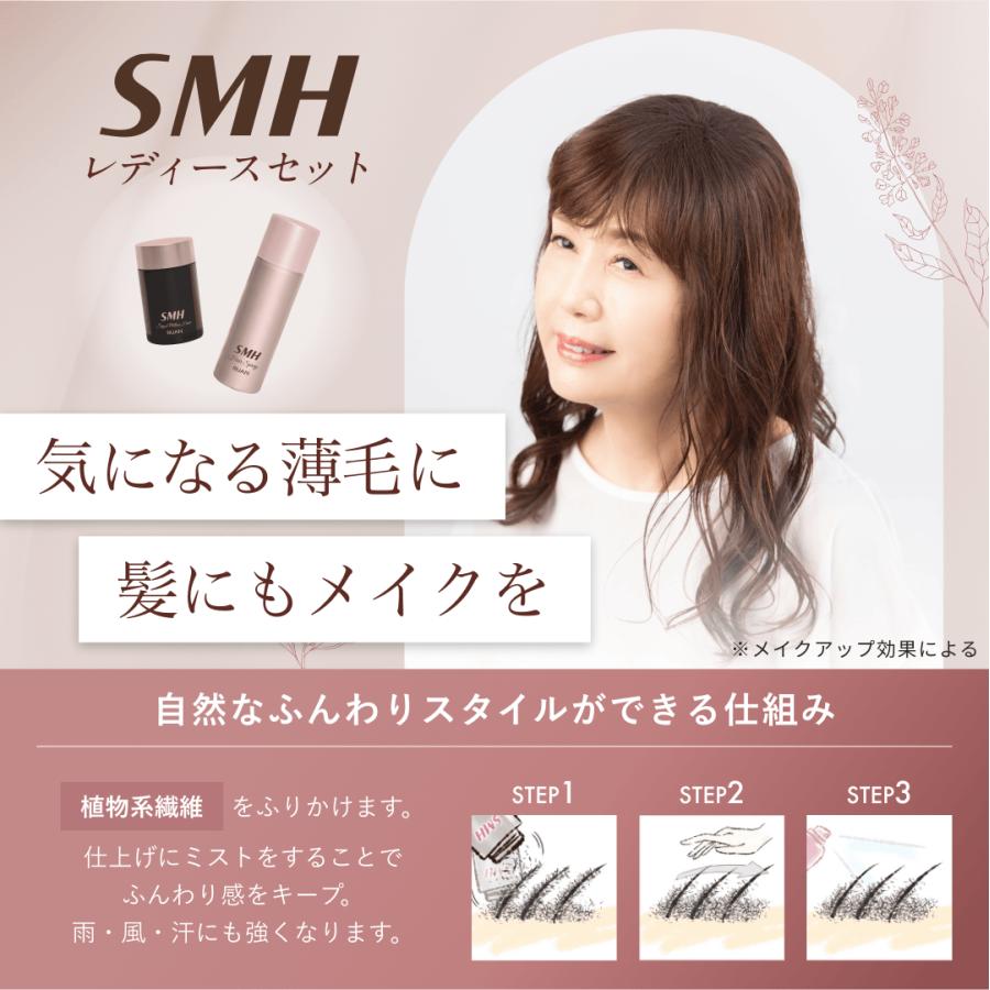 スーパーミリオンヘアー レディースセット 10g+スプレー35g ルアン