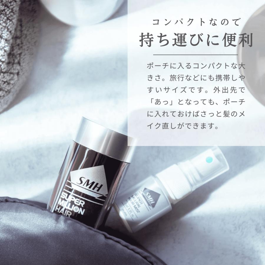 スーパーミリオンヘアー コンパクトセット 10g+15mL ルアン 公式 薄毛