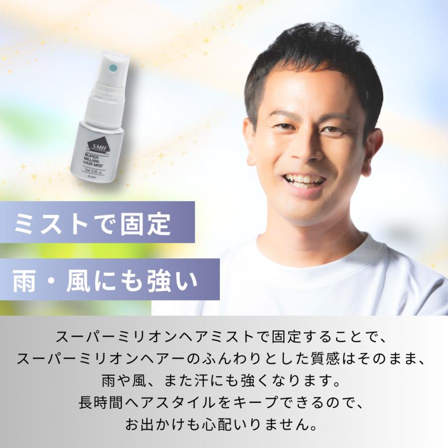 スーパーミリオンヘアー コンパクトセット 10g+15mL ルアン 公式 薄毛