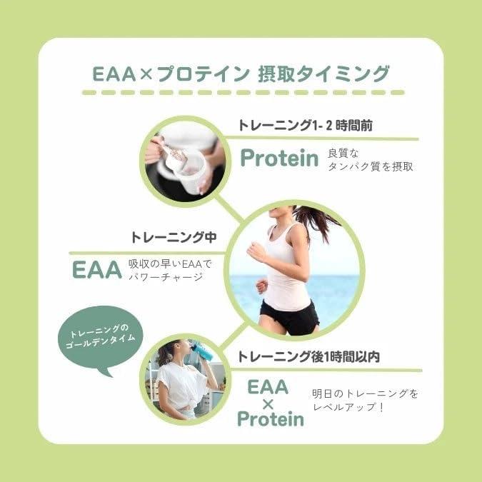 Naturecan EAA グリーンアップル味 450g アミノ酸スコア100 9種類の