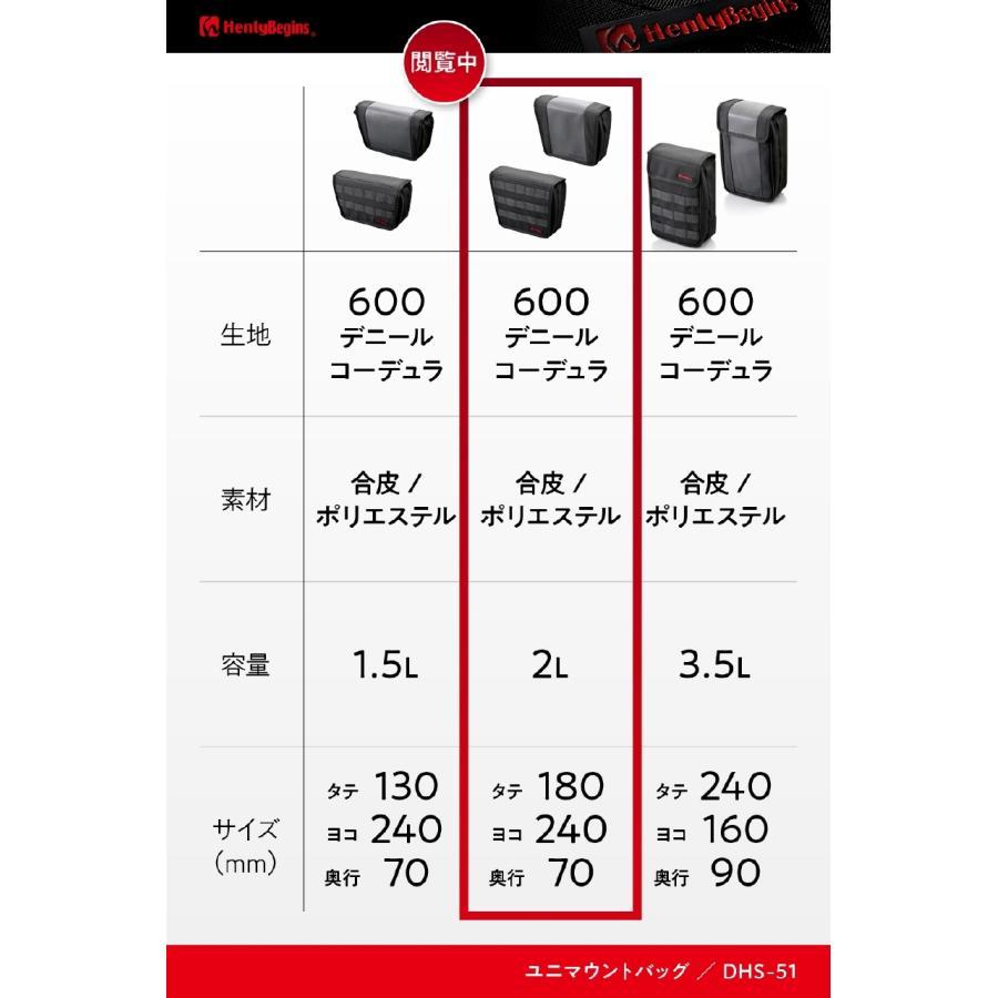 DAYTONA（デイトナ） HB DHS-51 ユニマウントバッグ トラぺ/合皮 2L