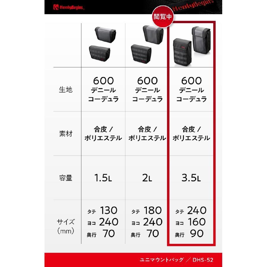 DAYTONA（デイトナ） HB DHS-52 ユニマウントバッグ レクタ/合皮 3.5L