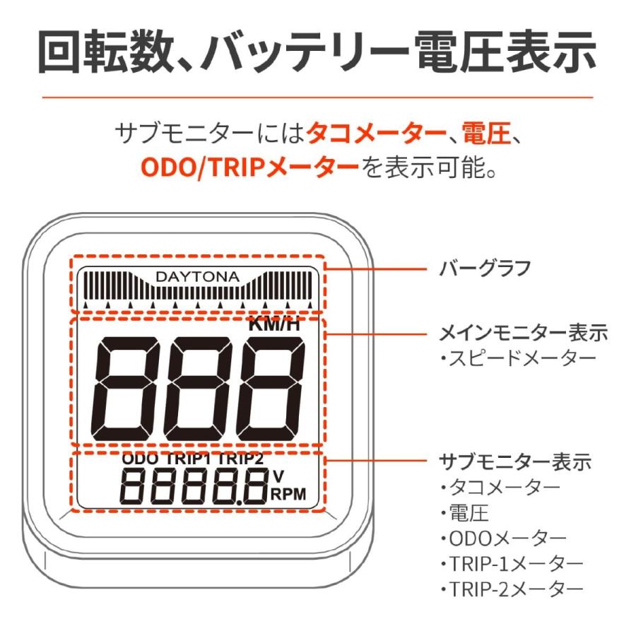 DAYTONA（デイトナ） デジタルスピード＆タコメーターCUBE 65356