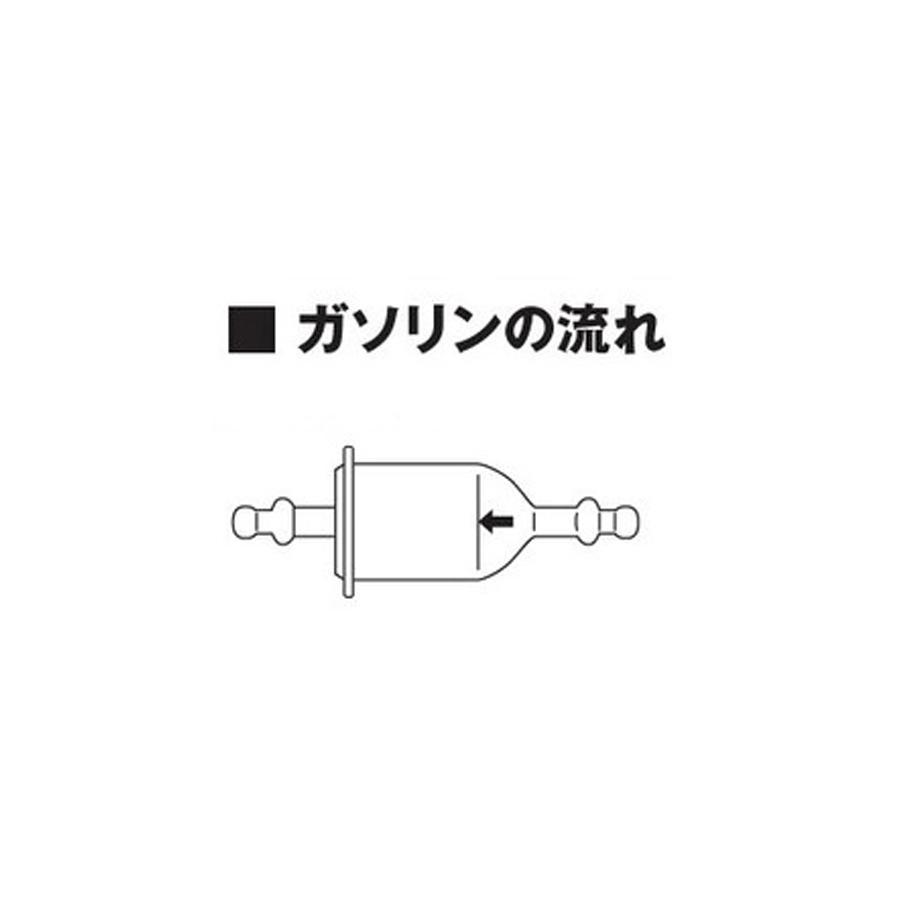 デイトナ フューエルフィルター 6/8MM｜rubbermark｜03