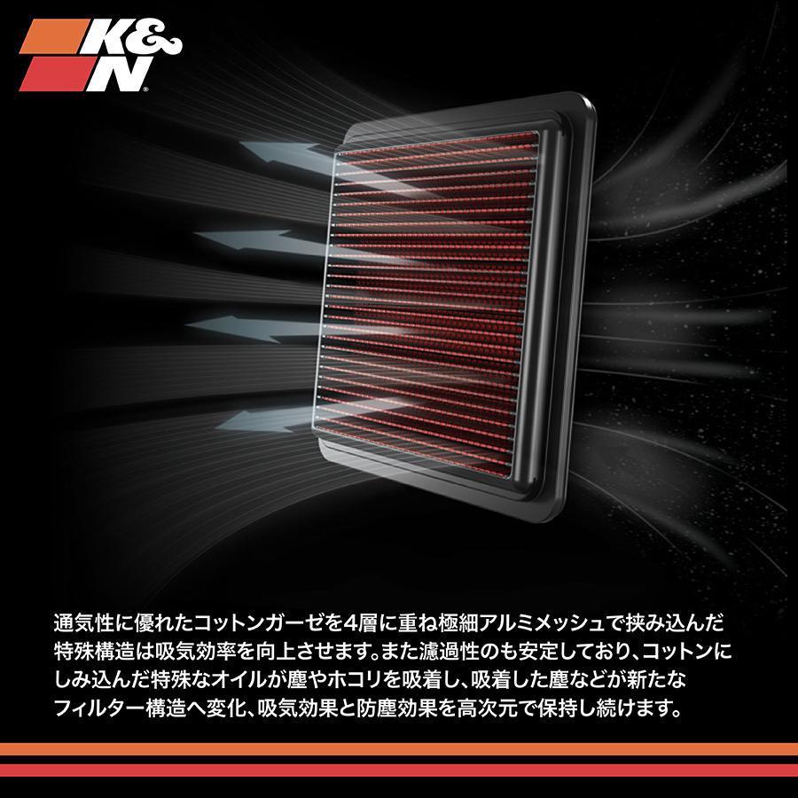エアフィルター K&N  リプレイスメント ZX-12R｜rubbermark｜02