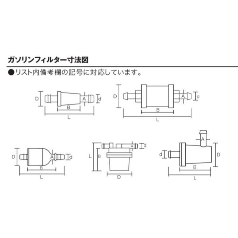 キジマ ガソリンフィルター ブラス ホース内径7.5-8mm用｜rubbermark｜03