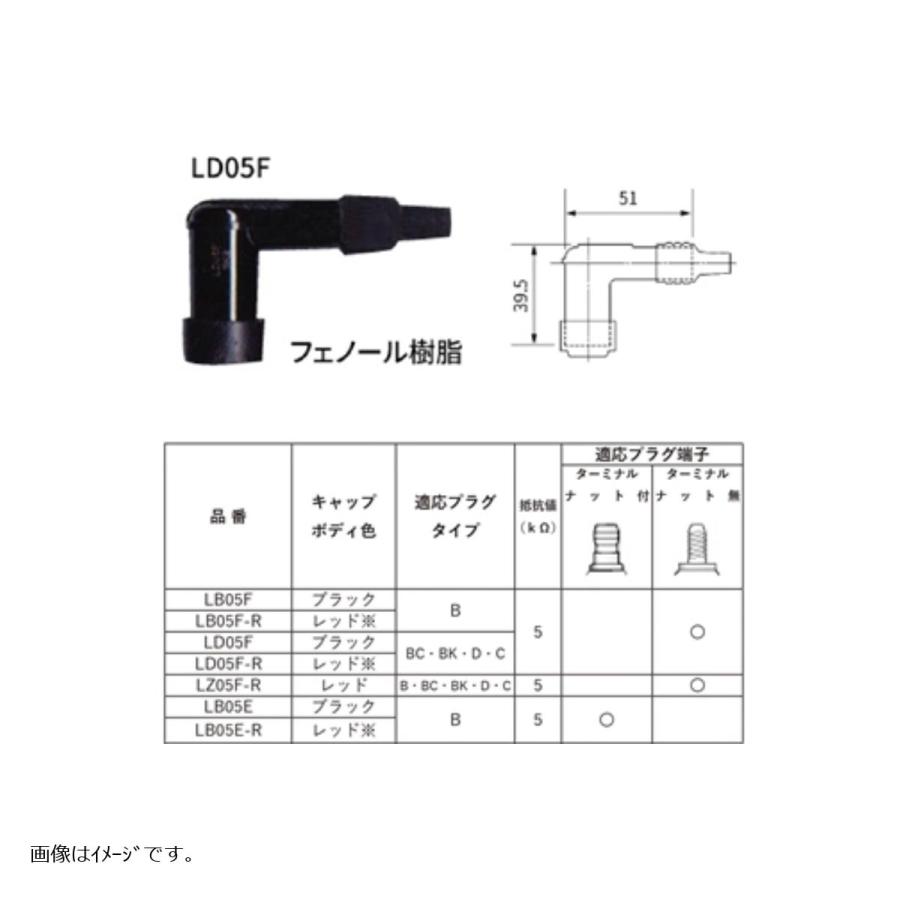 NGK スパークプラグ エヌジーケー プラグキャップ 黒 8363 LD05F