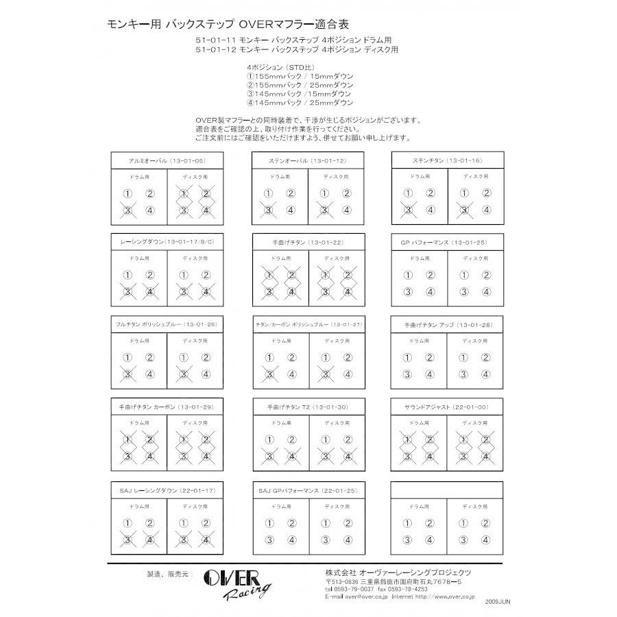 公式店舗 Over Racing オーバーレーシング バックステップ 4ポジション Monkey Z50j モンキー ディスクブレーキ車用 ブラック 51 01 12b オーヴァーレーシング 日本製 Kuljic Com