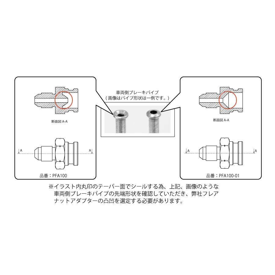 ブレーキホース スウェッジライン フレアナットアダプター M10X1.00IF メス(凹) 1599pfa10001 バイク・車