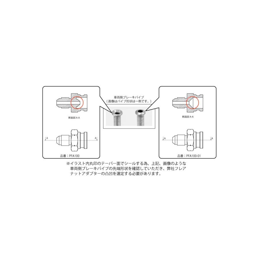 確認用ページ SWAGE-LINE ブレーキホース スウェッジライン フレアナットアダプター