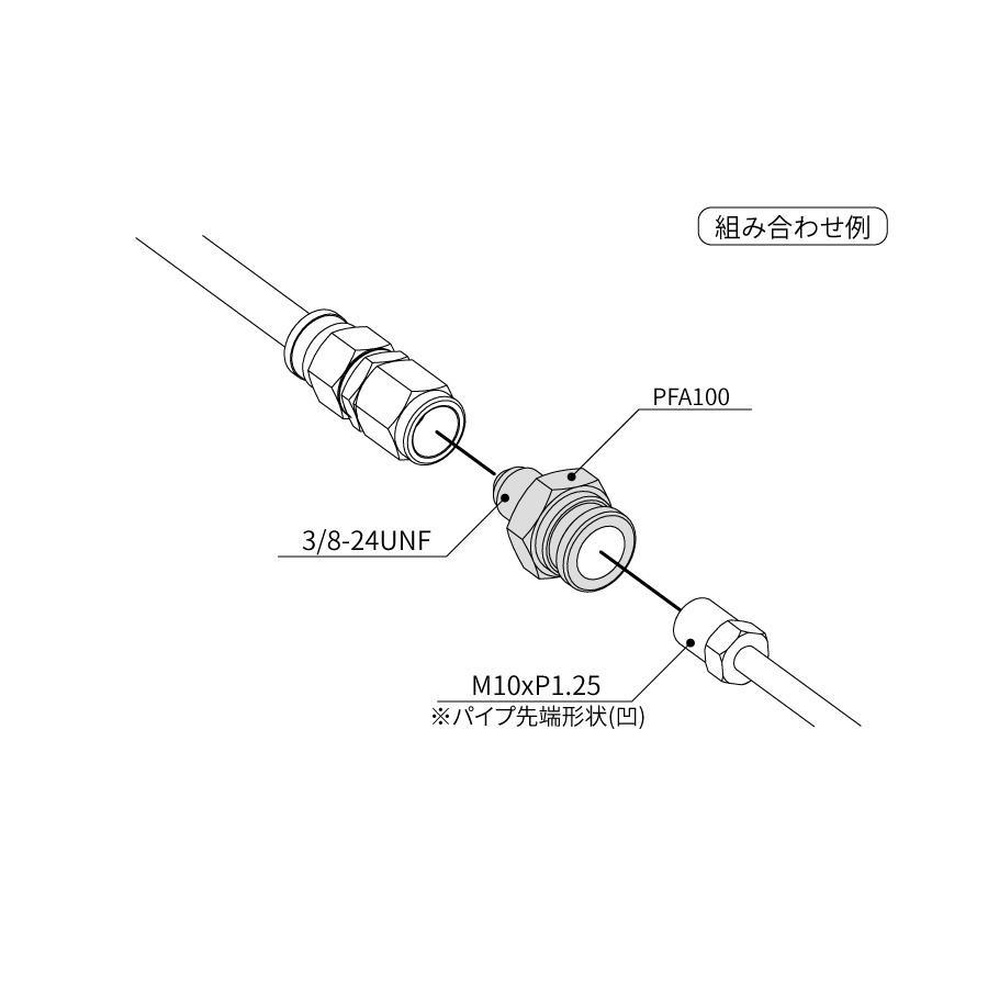 ブレーキホース スウェッジライン フレアナットアダプター 10X1.25IF 1599PFA125バイク・車パーツ ラバーマーク