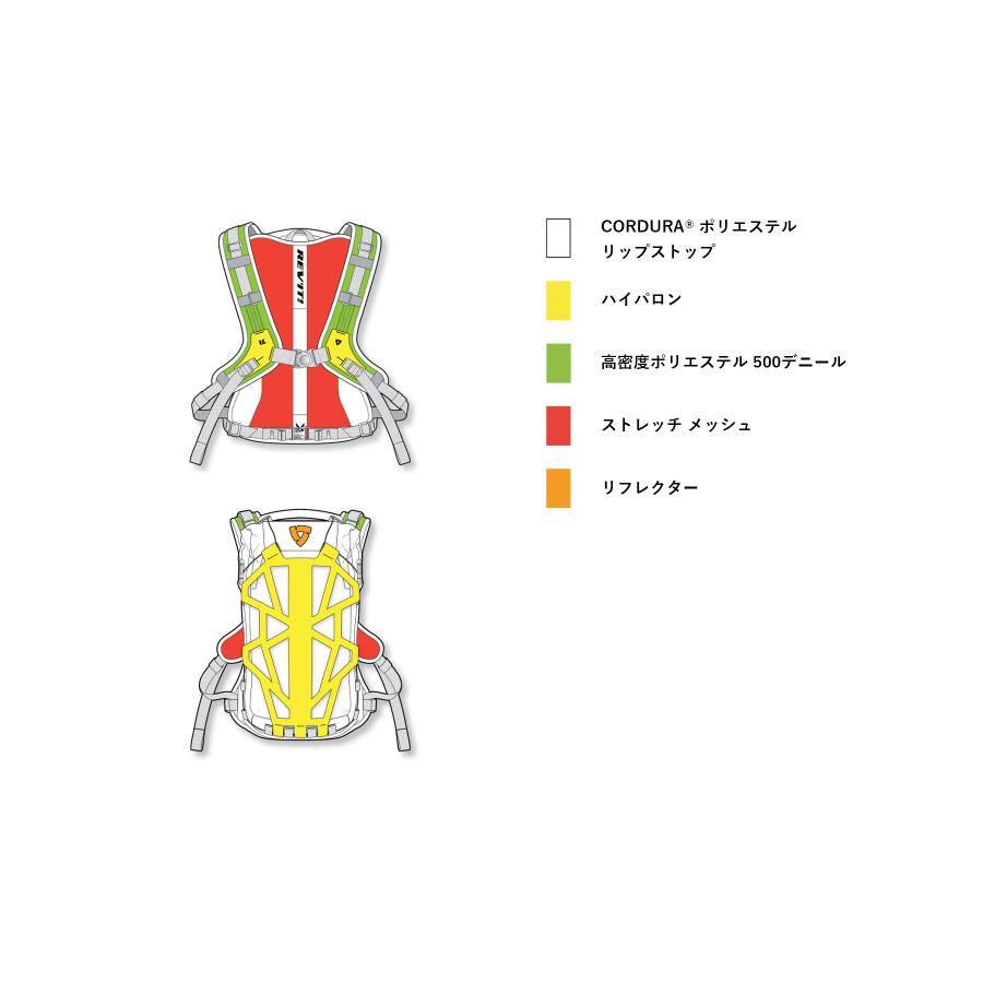 REVIT (レブイット) バレン 18L バックパック クリーガコラボ 防水 ブラック FLU004-1010-FREE | REV'IT! | 02