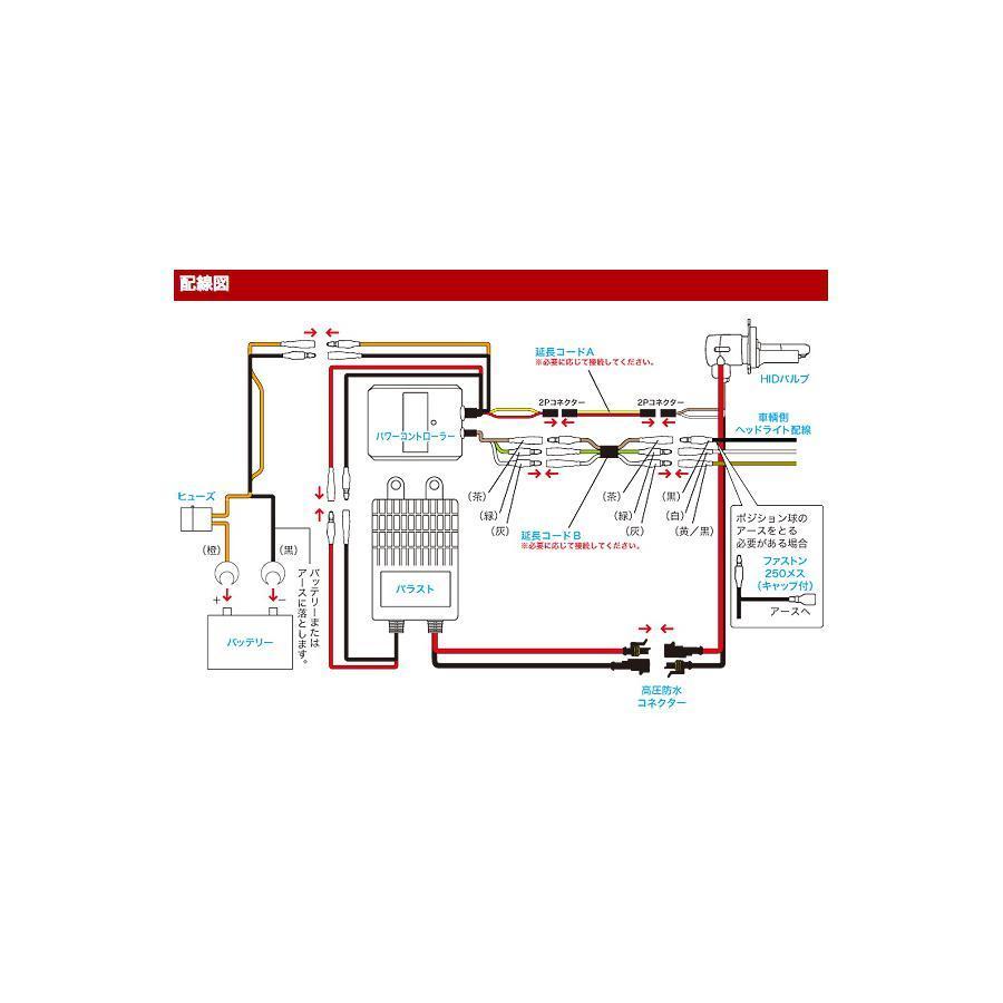 ラビット ラピッドラッシュジップネック | アウトドアブランド