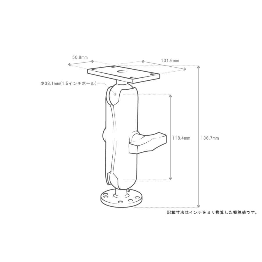 ラムマウント Helix7用マウントセット 標準アーム 1.5インチボール RAM20224202U 3980RAM20224